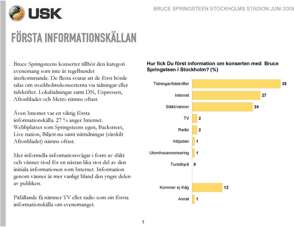 Även Internet var en viktig första informationskälla. 7 % anger Internet. Webbplatser som Springsteens egen, Backstreet, Live nation, Biljett.nu samt nättidningar (särskilt Aftonbladet) nämns oftast.