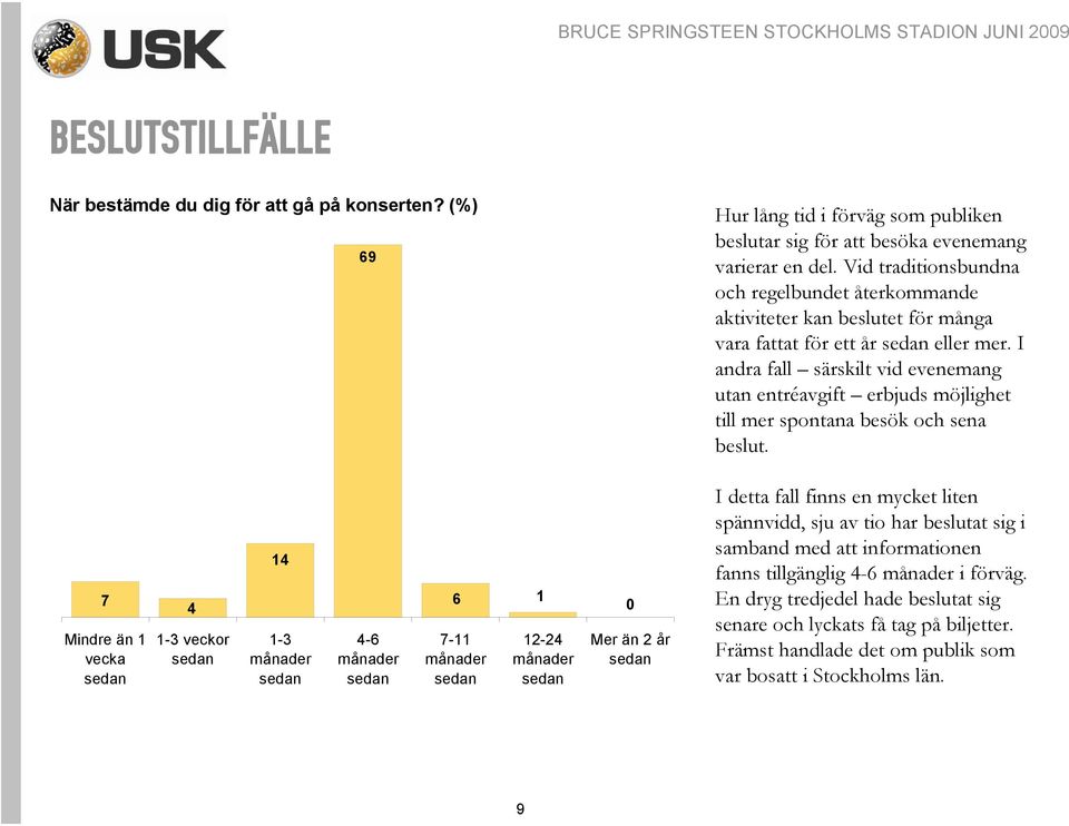 I andra fall särskilt vid evenemang utan entréavgift erbjuds möjlighet till mer spontana besök och sena beslut.