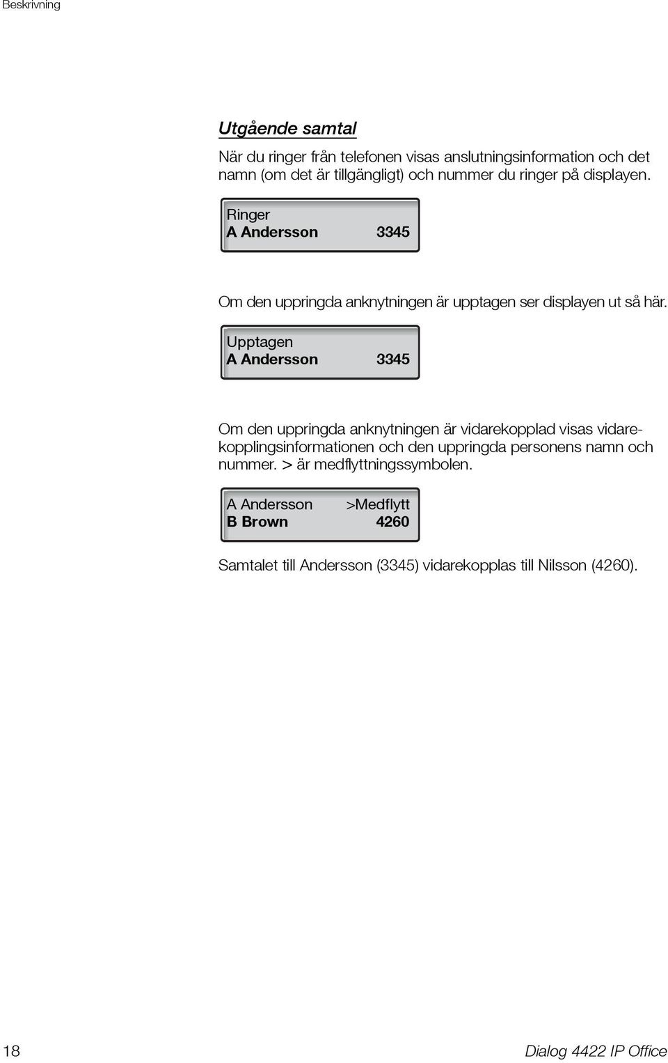 Upptagen A Andersson 3345 Om den uppringda anknytningen är vidarekopplad visas vidarekopplingsinformationen och den uppringda