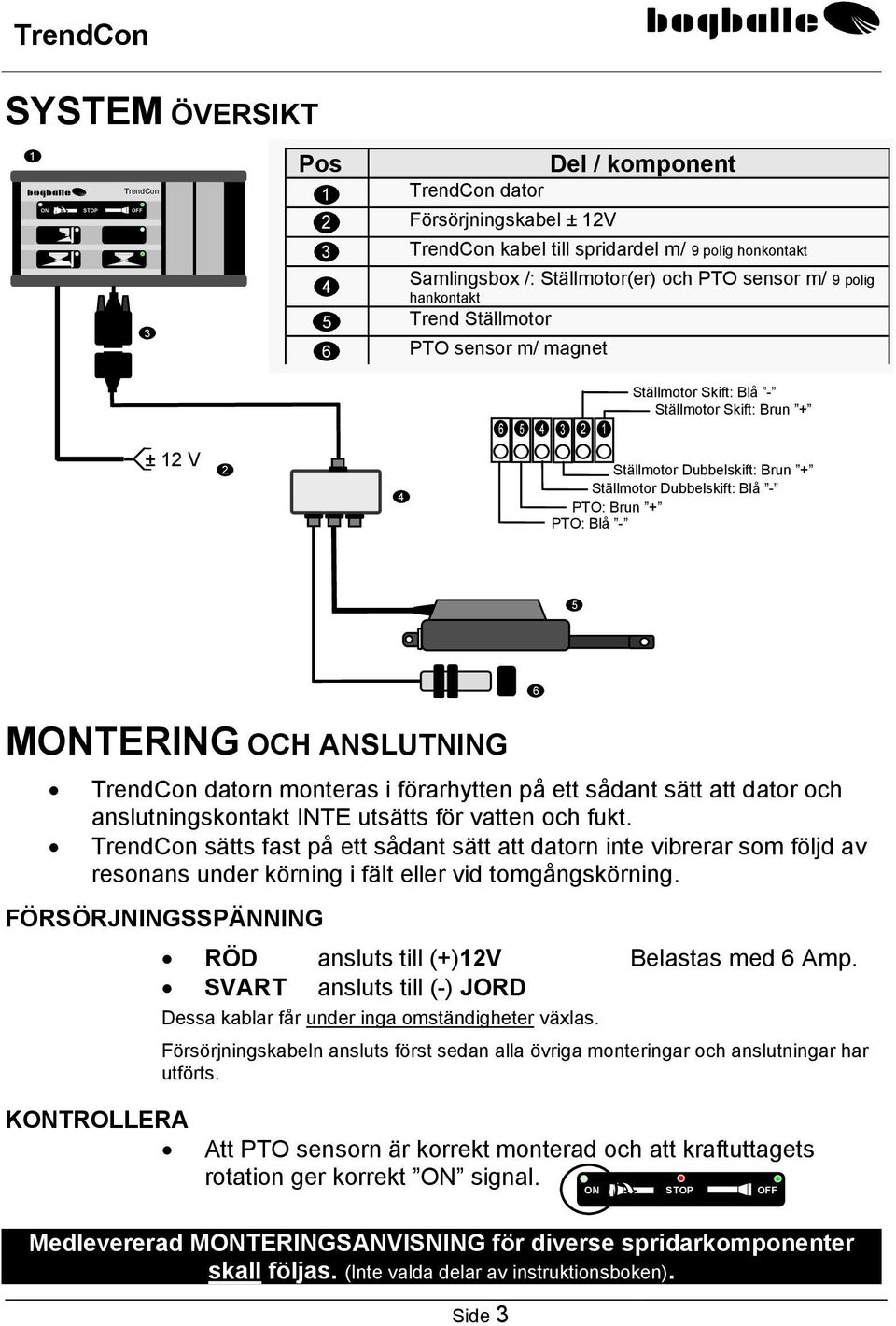 Brun + PTO: Blå - 5 6 MTERING OCH ANSLUTNING TrendCon datorn monteras i förarhytten på ett sådant sätt att dator och anslutningskontakt INTE utsätts för vatten och fukt.