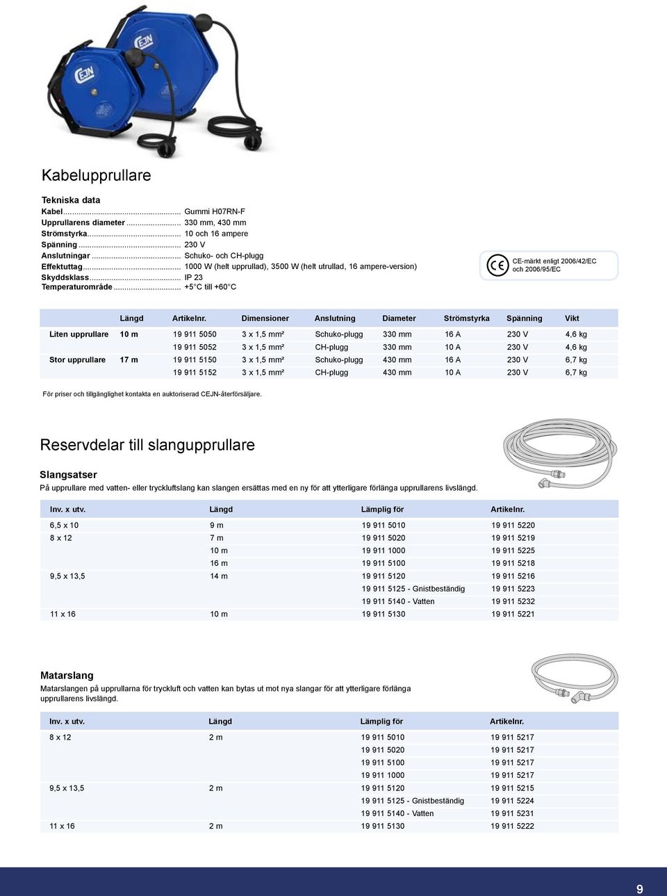 Dimensioner Anslutning Diameter Strömstyrka Spänning Vikt Liten upprullare 10 m 19 911 5050 3 x 1,5 mm² Schuko-plugg 330 mm 16 A 230 V 4,6 kg 19 911 5052 3 x 1,5 mm² CH-plugg 330 mm 10 A 230 V 4,6 kg