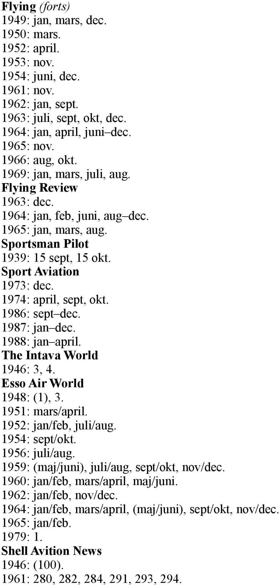 1986: sept dec. 1987: jan dec. 1988: jan april. The Intava World 1946: 3, 4. Esso Air World 1948: (1), 3. 1951: mars/april. 1952: jan/feb, juli/aug. 1954: sept/okt. 1956: juli/aug.