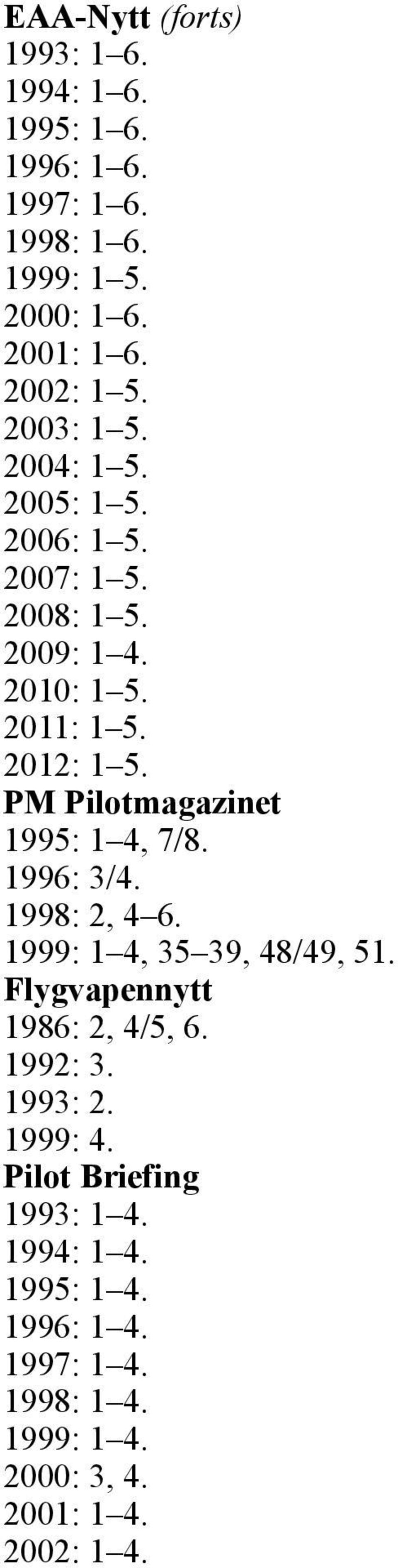 PM Pilotmagazinet 1995: 1 4, 7/8. 1996: 3/4. 1998: 2, 4 6. 1999: 1 4, 35 39, 48/49, 51. Flygvapennytt 1986: 2, 4/5, 6. 1992: 3.