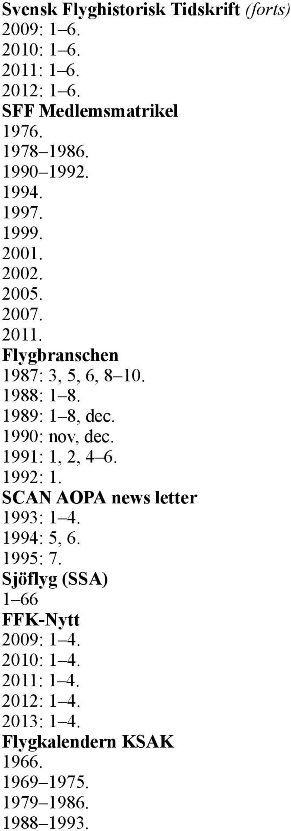 1990: nov, dec. 1991: 1, 2, 4 6. 1992: 1. SCAN AOPA news letter 1993: 1 4. 1994: 5, 6. 1995: 7.