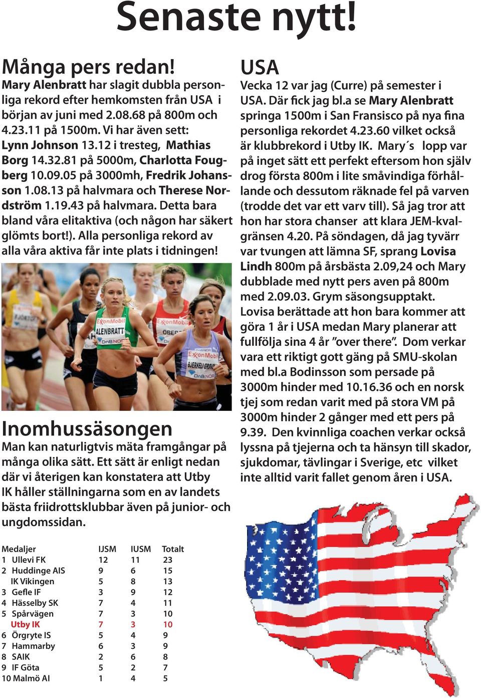 Detta bara bland våra elitaktiva (och någon har säkert glömts bort!). Alla personliga rekord av alla våra aktiva får inte plats i tidningen!