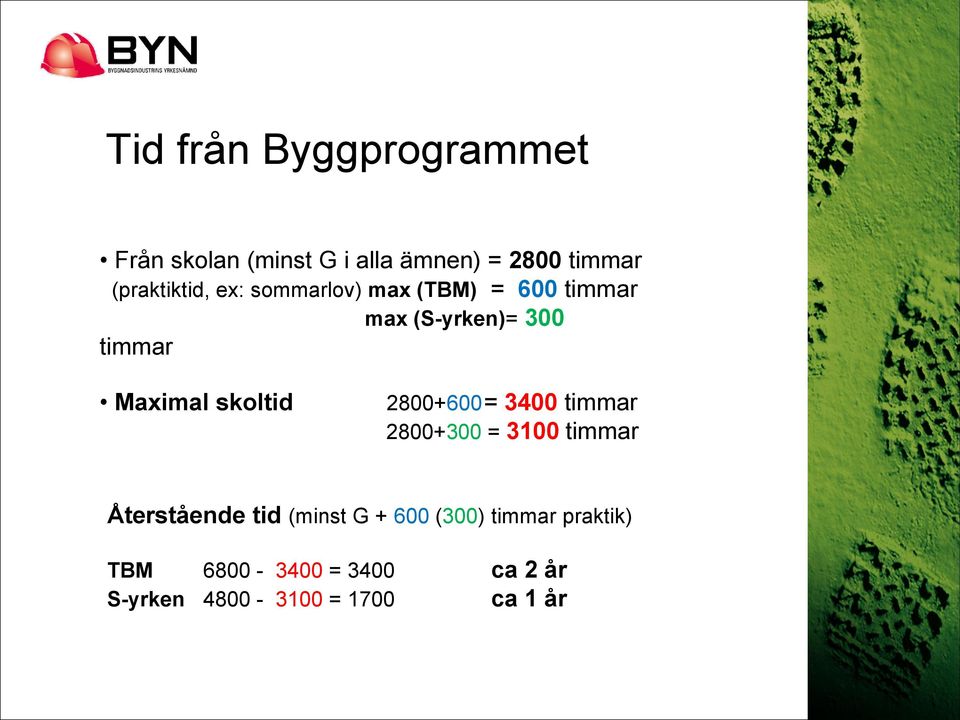 Maximal skoltid 2800+600 = 3400 timmar 2800+300 = 3100 timmar Återstående tid