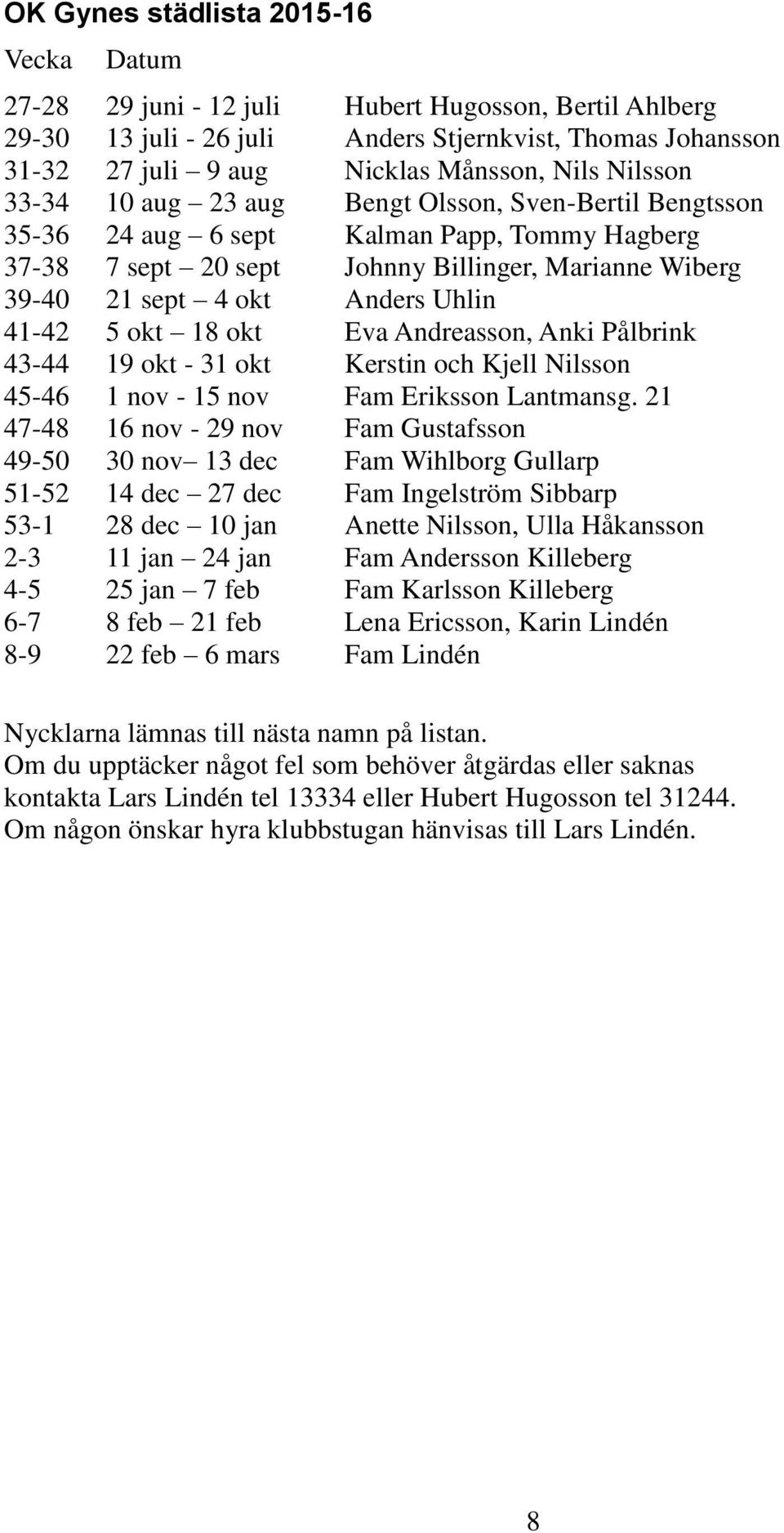 41-42 5 okt 18 okt Eva Andreasson, Anki Pålbrink 43-44 19 okt - 31 okt Kerstin och Kjell Nilsson 45-46 1 nov - 15 nov Fam Eriksson Lantmansg.