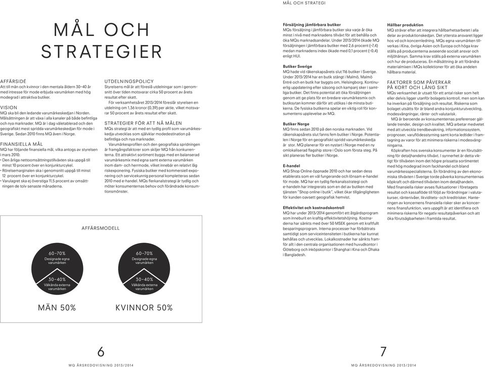 MQ är i dag väletablerad och den geografiskt mest spridda varumärkeskedjan för mode i Sverige. Sedan 2010 finns MQ även i Norge.