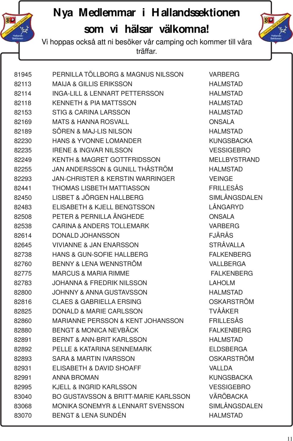 HALMSTAD 82169 MATS & HANNA ROSVALL ONSALA 82189 SÖREN & MAJ-LIS NILSON HALMSTAD 82230 HANS & YVONNE LOMANDER KUNGSBACKA 82235 IRENE & INGVAR NILSSON VESSIGEBRO 82249 KENTH & MAGRET GOTTFRIDSSON