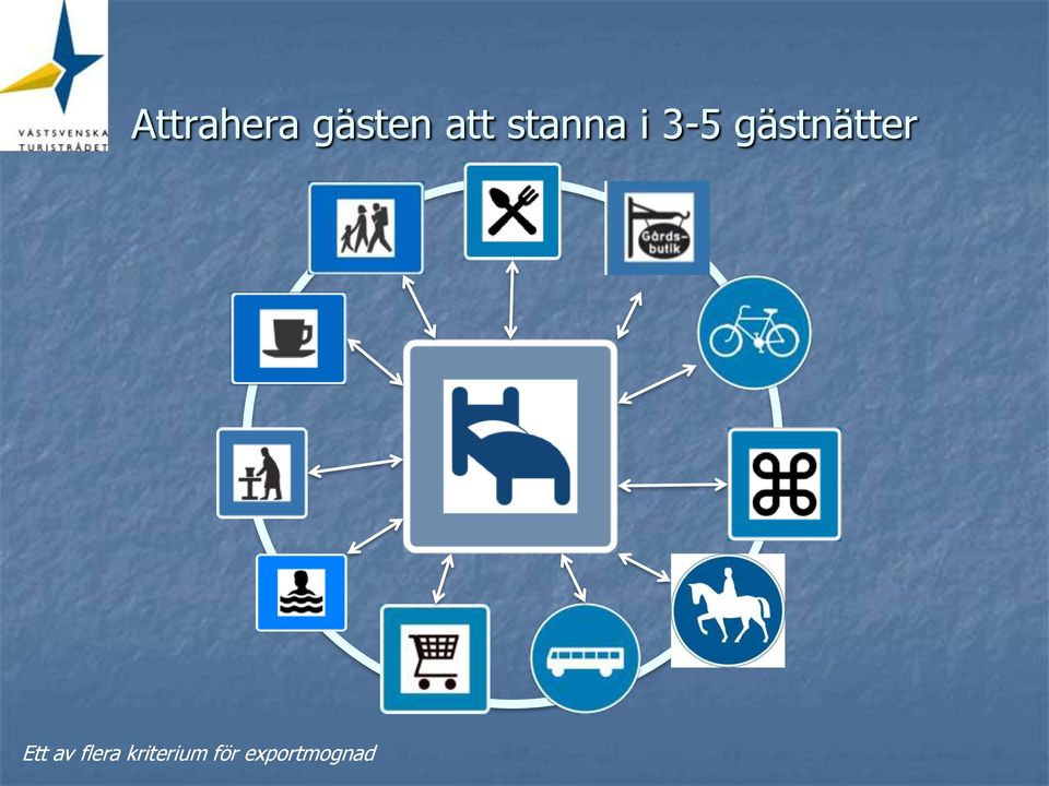 gästnätter Ett av