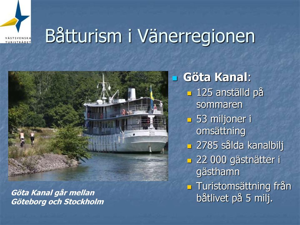 53 miljoner i omsättning 2785 sålda kanalbilj 22 000