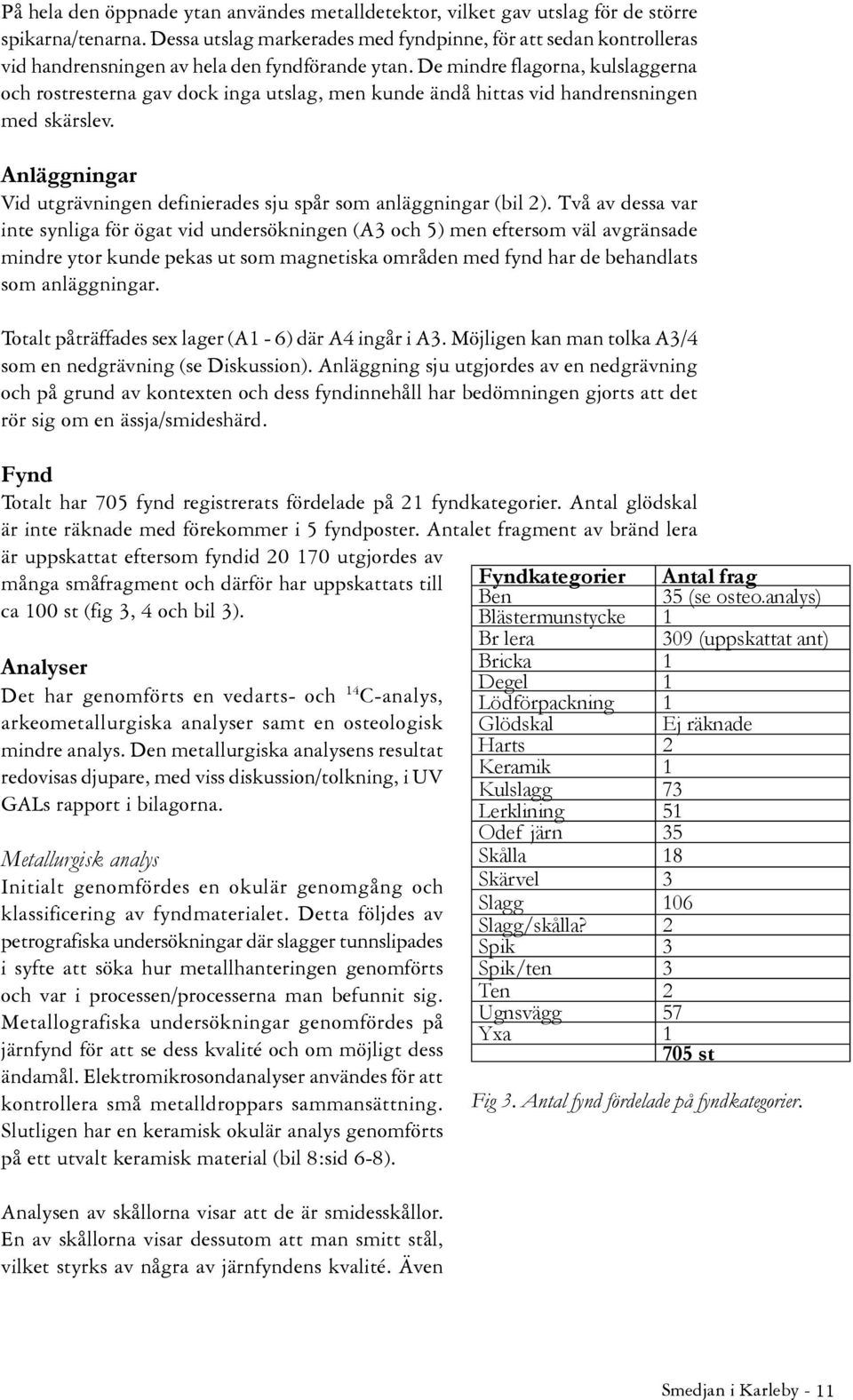 De mindre flagorna, kulslaggerna och rostresterna gav dock inga utslag, men kunde ändå hittas vid handrensningen med skärslev.
