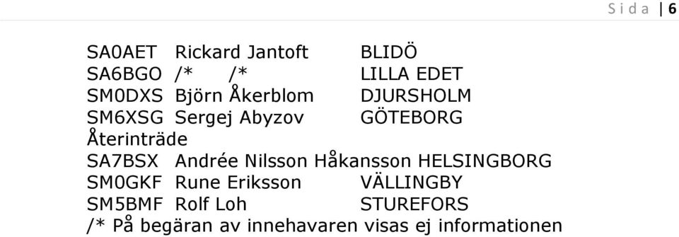 SA7BSX Andrée Nilsson Håkansson HELSINGBORG SM0GKF Rune Eriksson