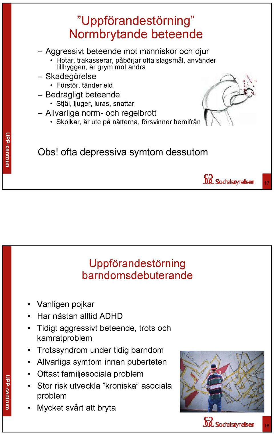 ofta depressiva symtom dessutom 17 Uppförandestörning barndomsdebuterande Vanligen pojkar Har nästan alltid ADHD Tidigt aggressivt beteende, trots och kamratproblem