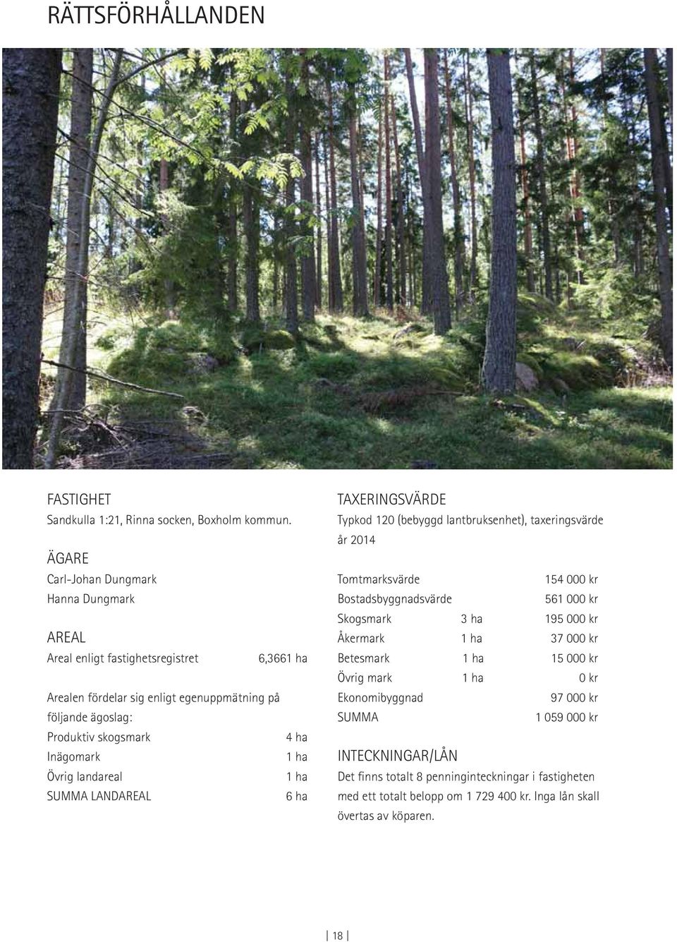 Inägomark 1 ha Övrig landareal 1 ha SUMMA LANDAREAL 6 ha TAXERINGSVÄRDE Typkod 120 (bebyggd lantbruksenhet), taxeringsvärde år 2014 Tomtmarksvärde 154 000 kr Bostadsbyggnadsvärde 561