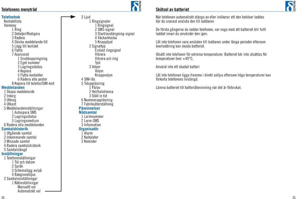 Lagringsstatus 3 Lagringsmedium 6 Radera alla meddelanden Samtalshistorik 1 Utgående samtal 2 Inkommande samtal 3 Missade samtal 4 Radera samtalshistorik 5 Samtalslängd Inställningar 1