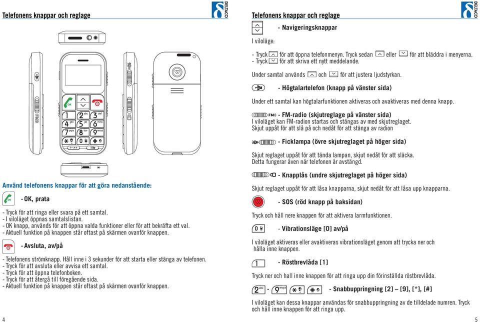 - Högtalartelefon (knapp på vänster sida) Under ett samtal kan högtalarfunktionen aktiveras och avaktiveras med denna knapp.