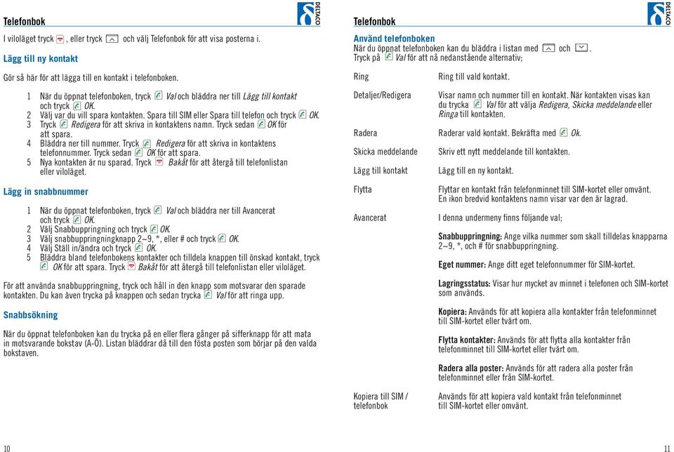 3 Tryck Redigera för att skriva in kontaktens namn. Tryck sedan OK för att spara. 4 Bläddra ner till nummer. Tryck Redigera för att skriva in kontaktens telefonnummer. Tryck sedan OK för att spara. 5 Nya kontakten är nu sparad.