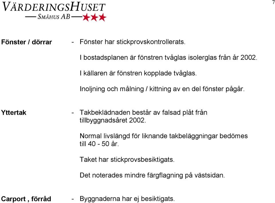 Yttertak - Takbeklädnaden består av falsad plåt från tillbyggnadsåret 2002.
