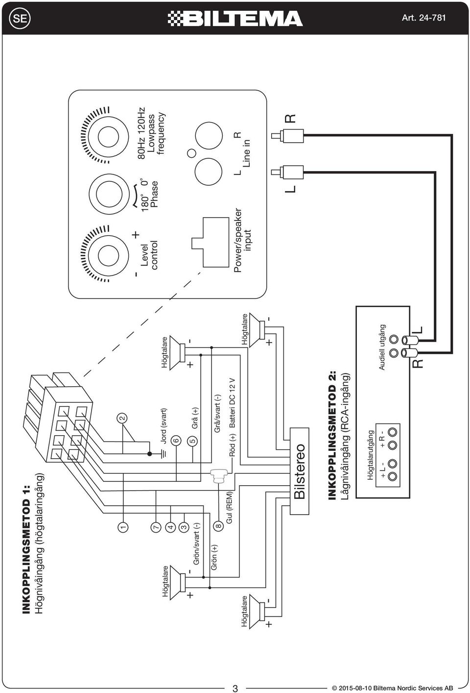 AKTIV WOOFER 8" AKTIIVINEN WOOFER 8" - PDF Free Download