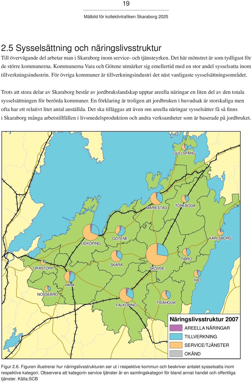 Trots att stora delar av Skaraborg består av jordbrukslandskap upptar areella näringar en liten del av den totala sysselsättningen för berörda kommuner.