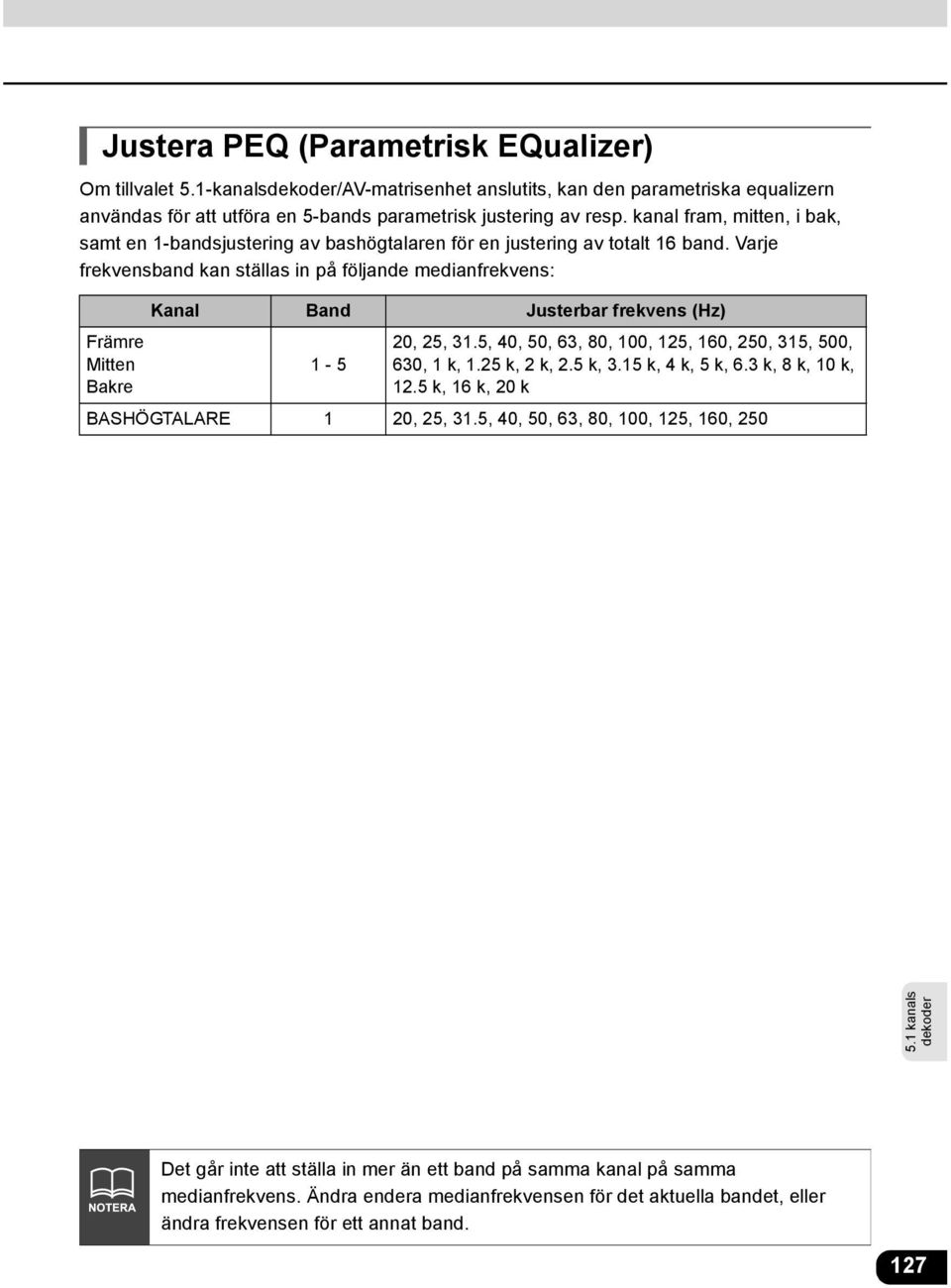 Varje frekvensband kan ställas in på följande medianfrekvens: Främre Mitten Bakre Kanal Band Justerbar frekvens (Hz) 1-5 20, 25, 31.5, 40, 50, 63, 80, 100, 125, 160, 250, 315, 500, 630, 1 k, 1.