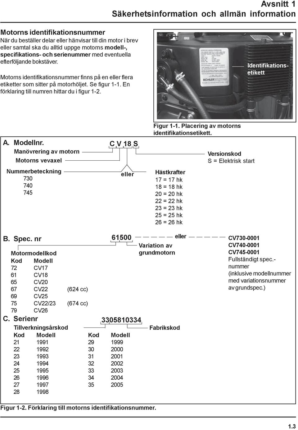 En förklaring till numren hittar du i figur 1-2. Identifikationsetikett A. Modellnr. Manövrering av motorn Motorns vevaxel Nummerbeteckning 730 740 745 C V 18 S eller Figur 1-1.