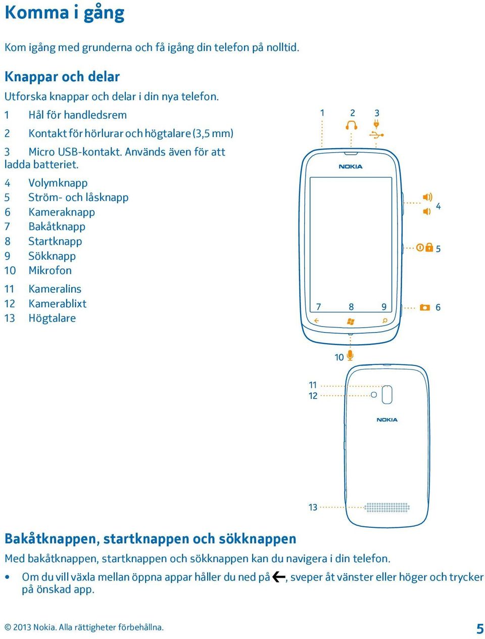 4 Volymknapp 5 Ström- och låsknapp 6 Kameraknapp 7 Bakåtknapp 8 Startknapp 9 Sökknapp 10 Mikrofon 11 Kameralins 12 Kamerablixt 13 Högtalare Bakåtknappen,