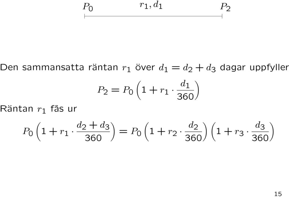 1 fås ur P 0 ( 1 + r 1 d2 + d 3 P 2 = P 0 (1 +