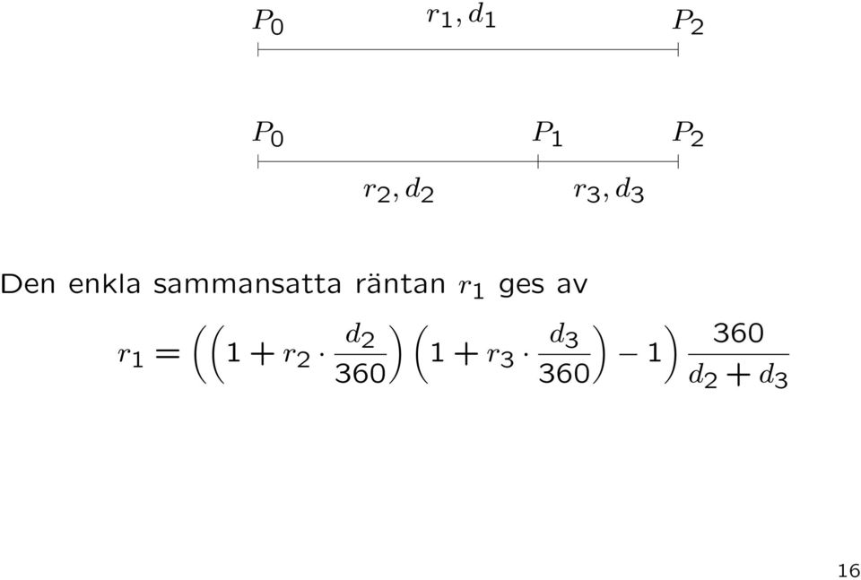 räntan r 1 ges av (( ) ( r 1 = 1 +