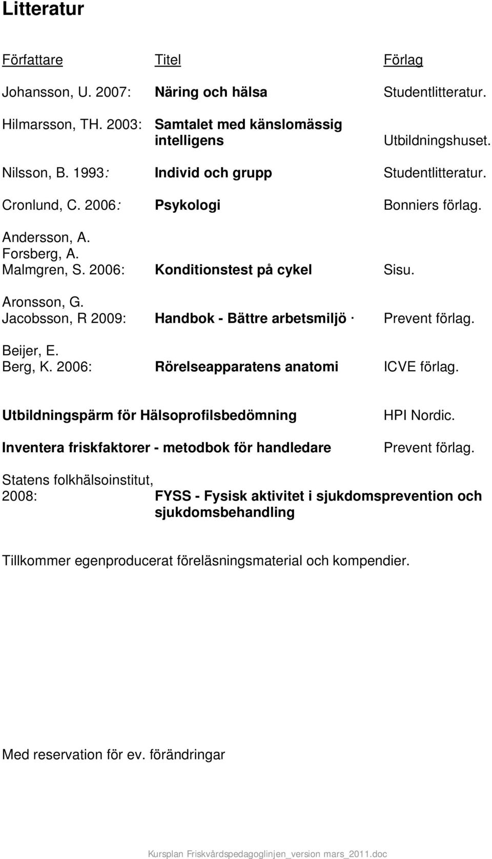 Jacobsson, R 2009: Handbok - Bättre arbetsmiljö Prevent förlag. Beijer, E. Berg, K. 2006: Rörelseapparatens anatomi ICVE förlag.