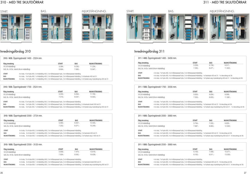 205 Perspektivritning: 54//6 Inredningsförslag - Softclose 27-232 Projekt: Nya prislistan 205 Utskri. Sida: () Sida: () Inredningsförslag 30 26 START.