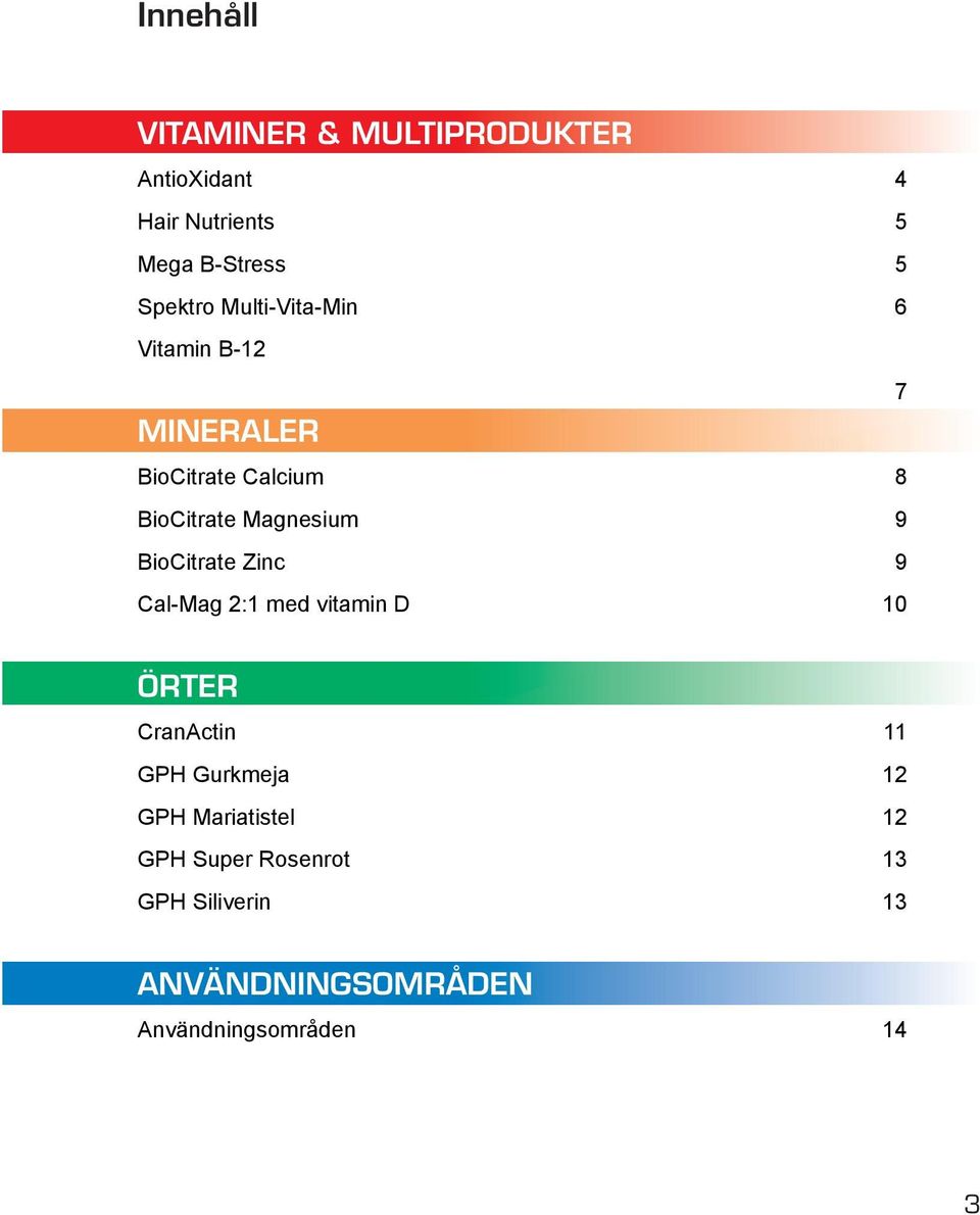 Magnesium 9 BioCitrate Zinc 9 Cal-Mag 2:1 med vitamin D 10 ÖRTER CranActin 11 GPH