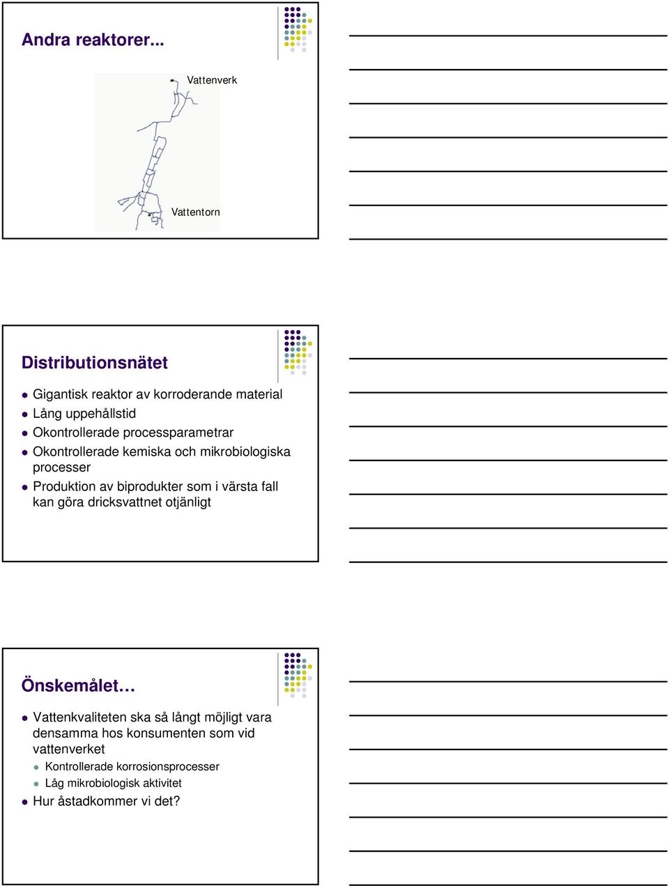 Okontrollerade processparametrar Okontrollerade kemiska och mikrobiologiska processer Produktion av biprodukter som i