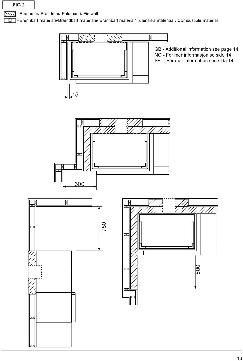 materiaali/ Combustible material GB - Additional information see page