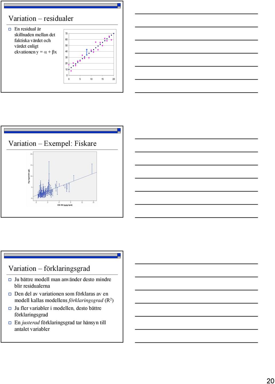 mindre blir residualerna Den del av variationen som förklaras av en modell kallas modellens förklaringsgrad (R 2 ) Ju