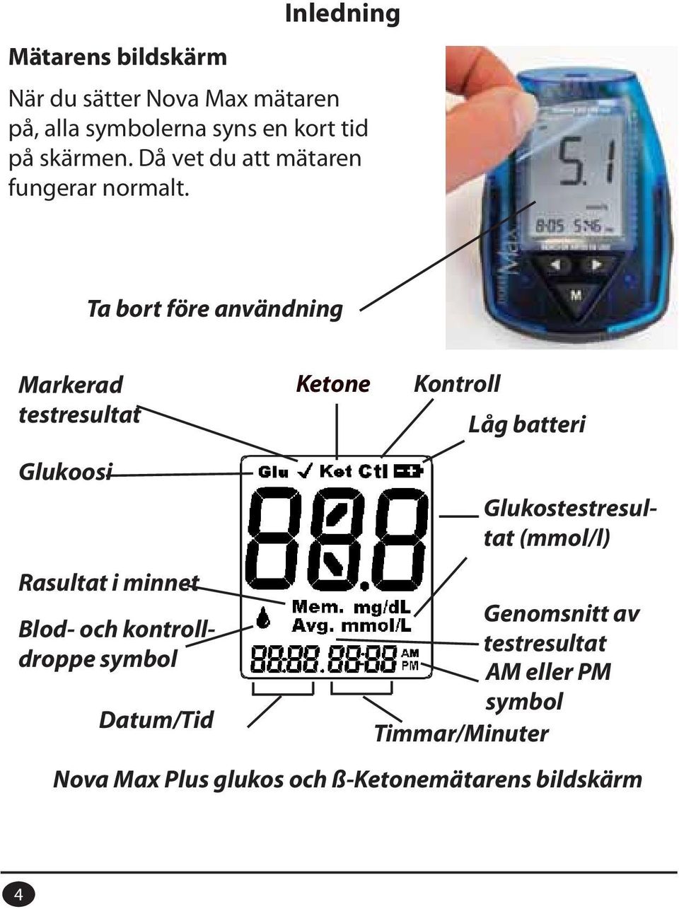Ta bort före användning Markerad testresultat Ketone Kontroll Låg batteri Glukoosi Rasultat i minnet Blod-