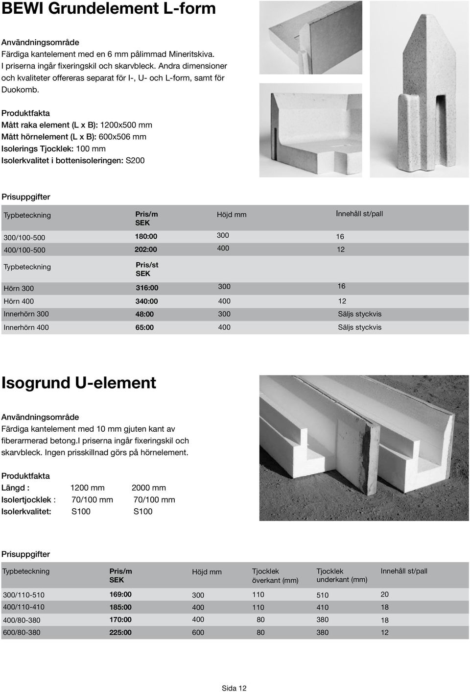 Mått raka element (L x B): 0x0 Mått hörnelement (L x B): 600x6 Isolerings : Isolerkvalitet i bottenisoleringen: S200 Typbeteckning Pris/m Höjd Innehåll st/pall 300/-0 400/-0 180:00 202:00 300 400 16