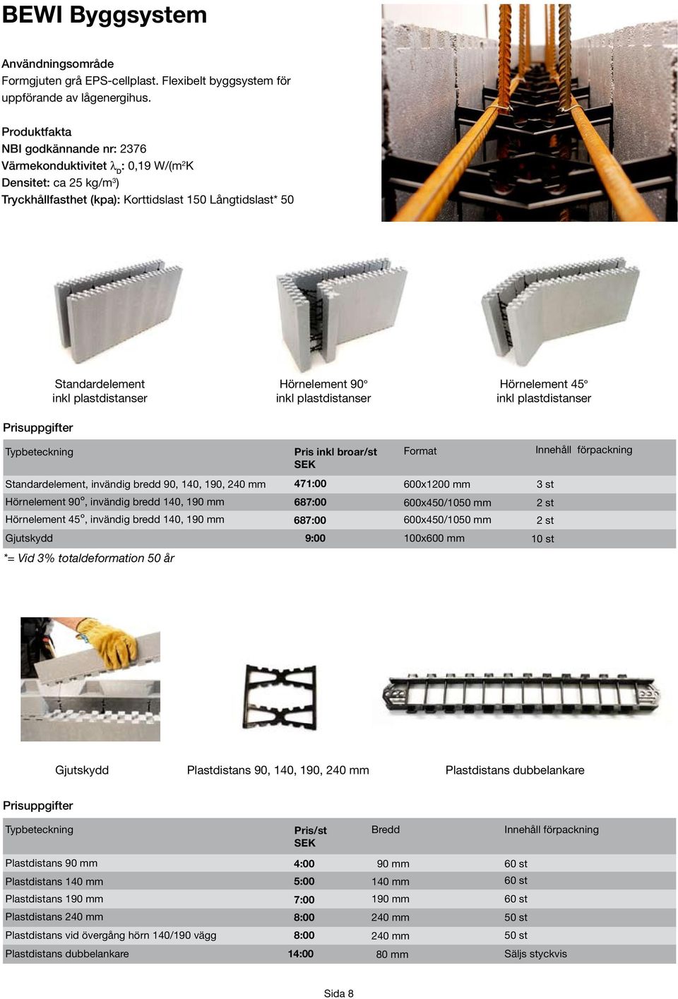 Hörnelement 45 inkl plastdistanser Typbeteckning Pris inkl broar/st Format Innehåll förpackning Standardelement, invändig bredd 90, 140, 190, 240 Hörnelement 90, invändig bredd 140, 190 471:00 687:00