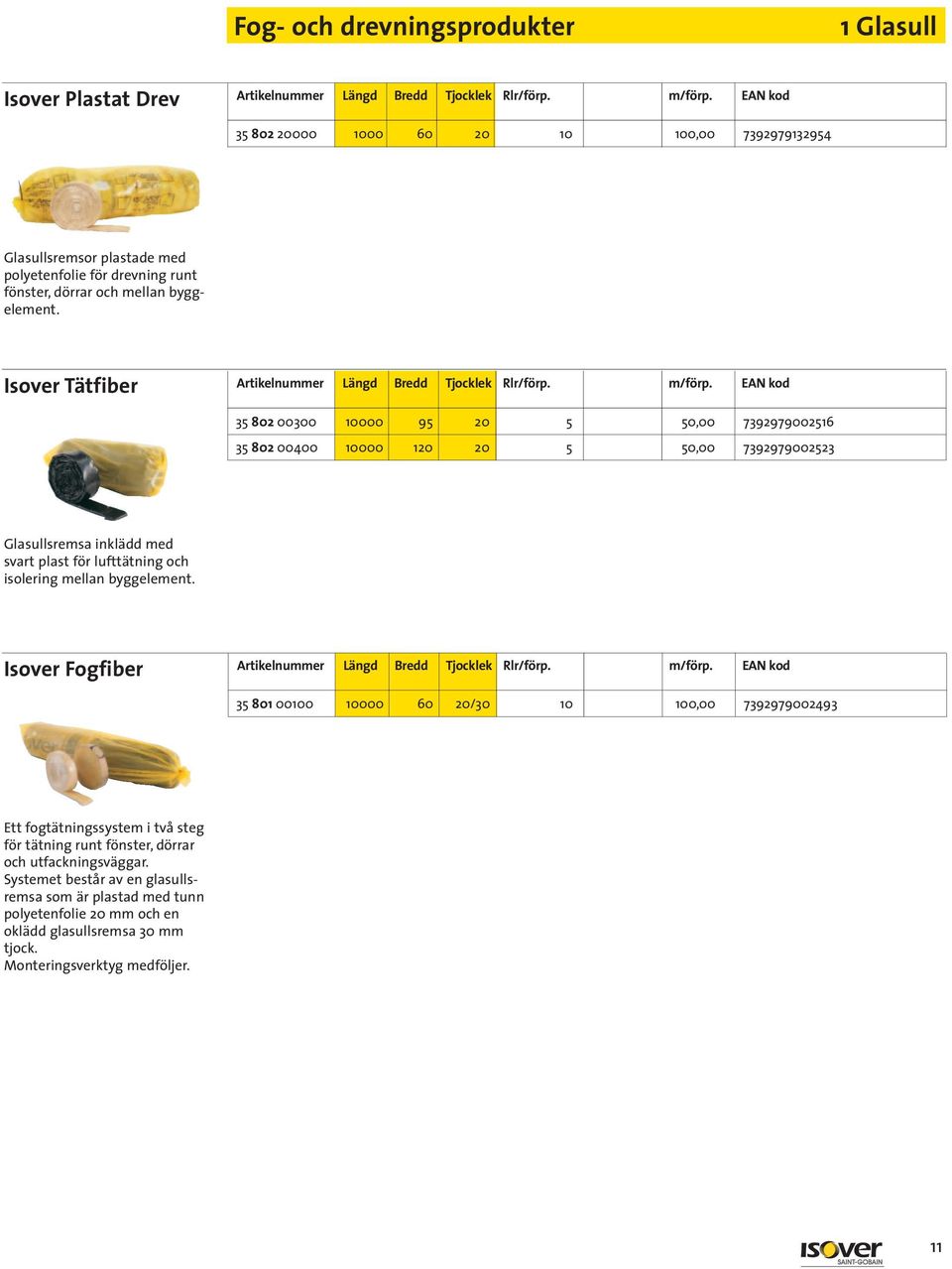 Isover Tätfiber Artikelnummer Längd Bredd Tjocklek Rlr/förp. m/förp.