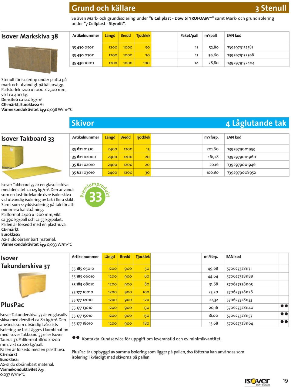 1000 100 12 28,80 7392979132404 Stenull för isolering under platta på mark och utvändigt på källarvägg. Pallstorlek 1200 x 1000 x 2500 mm, vikt ca 400 kg.