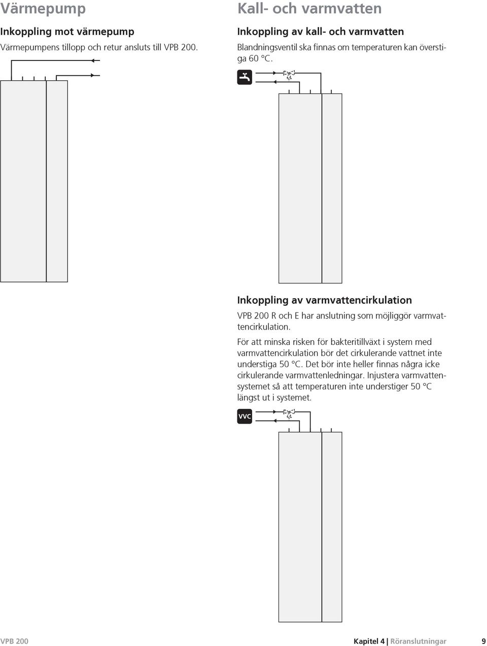 Inkoppling av varmvattencirkulation R och E har anslutning som möjliggör varmvattencirkulation.