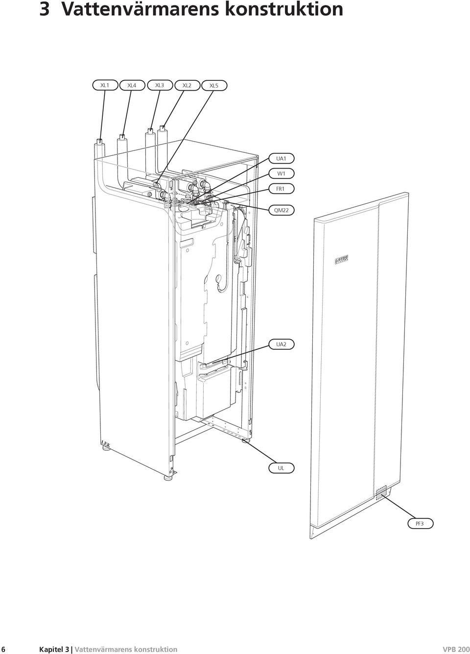 QM22 UA2 LEK UL PF3 6 Kapitel