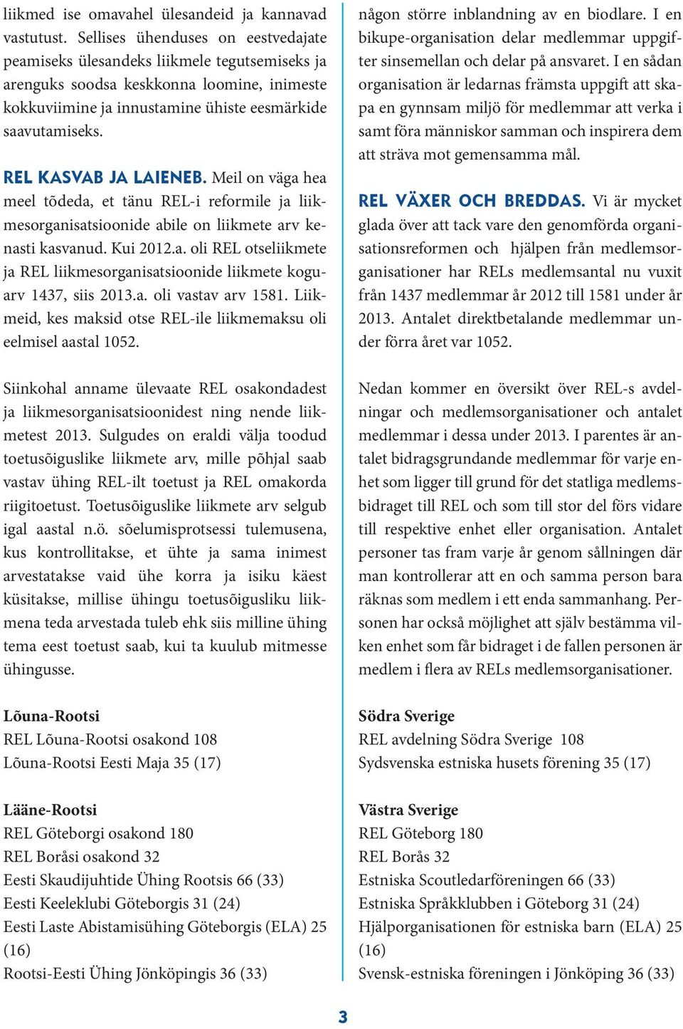 REL KASVAB JA LAIENEB. Meil on väga hea meel tõdeda, et tänu REL-i reformile ja liikmesorganisatsioonide abile on liikmete arv kenasti kasvanud. Kui 2012.a. oli REL otseliikmete ja REL liikmesorganisatsioonide liikmete koguarv 1437, siis 2013.