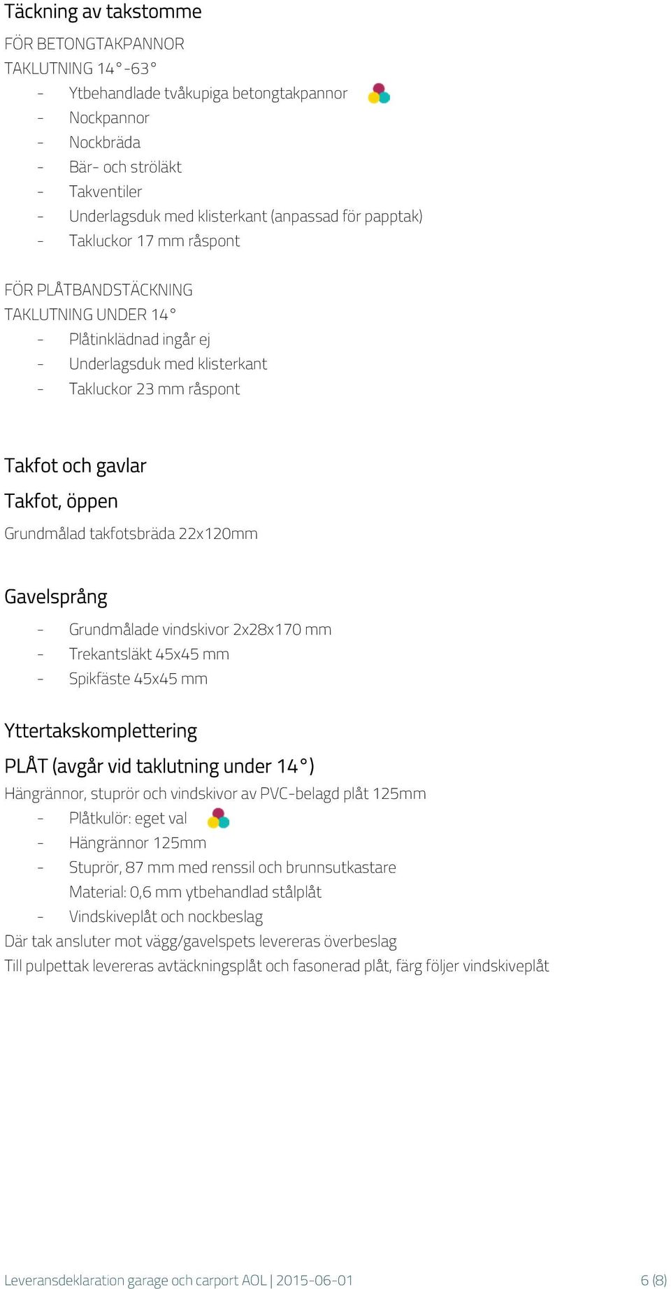 Grundmålad takfotsbräda 22x120mm Gavelsprång - Grundmålade vindskivor 2x28x170 mm - Trekantsläkt 45x45 mm - Spikfäste 45x45 mm Yttertakskomplettering PLÅT (avgår vid taklutning under 14 ) Hängrännor,