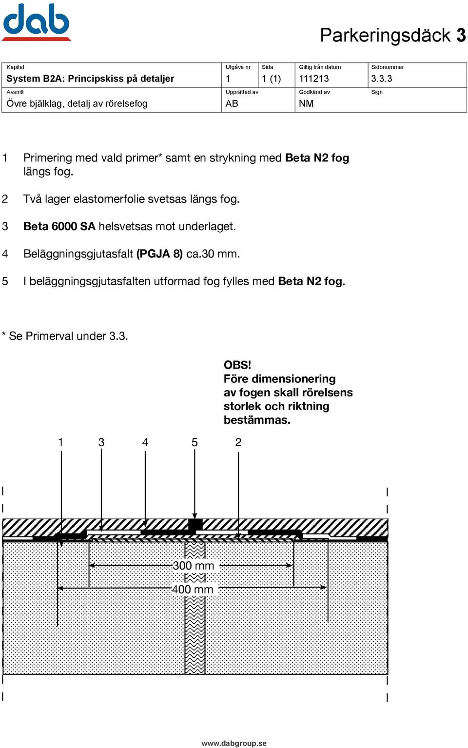 längs fog. 2 Två lager elastomerfolie svetsas längs fog. 4 Beläggningsgjutasfalt (PGJA 8) ca.30 mm.
