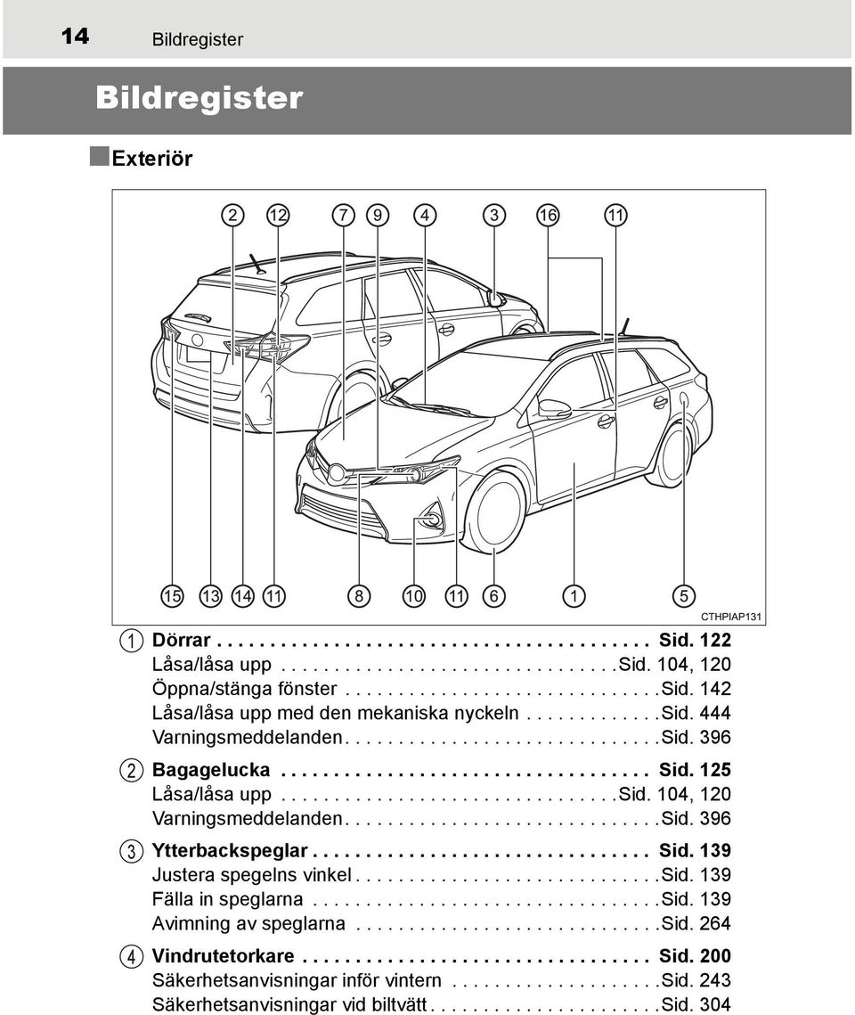 .............................Sid. 396 Ytterbackspeglar................................ Sid. 139 Justera spegelns vinkel.............................sid. 139 Fälla in speglarna.................................sid. 139 Avimning av speglarna.