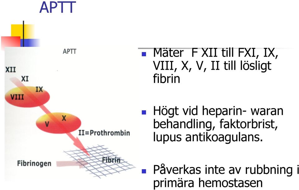 behandling, faktorbrist, lupus antikoagulans.