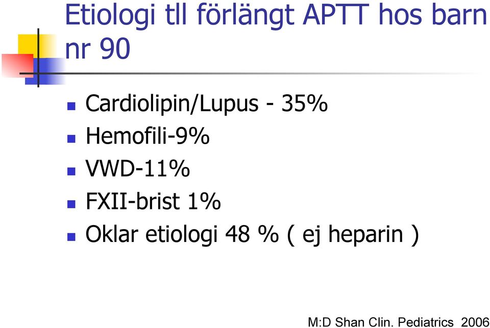 VWD-11% FXII-brist 1% Oklar etiologi 48 %