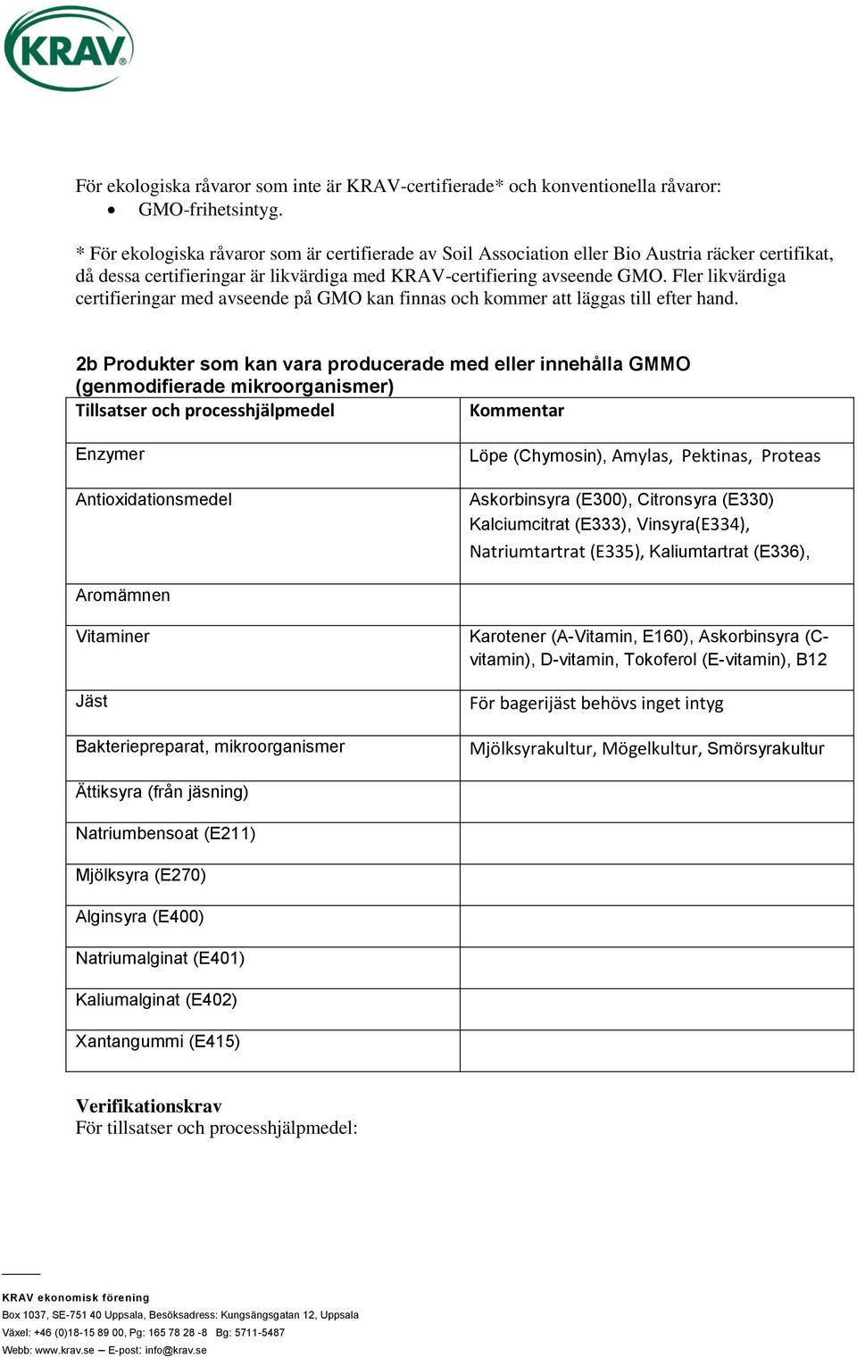 Fler likvärdiga certifieringar med avseende på GMO kan finnas och kommer att läggas till efter hand.